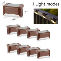 48pcs LED Solar Light Outdoor Solar Lamp Waterproof garden light Color Change Fence Lamp decoration for Patio Stairs Garden