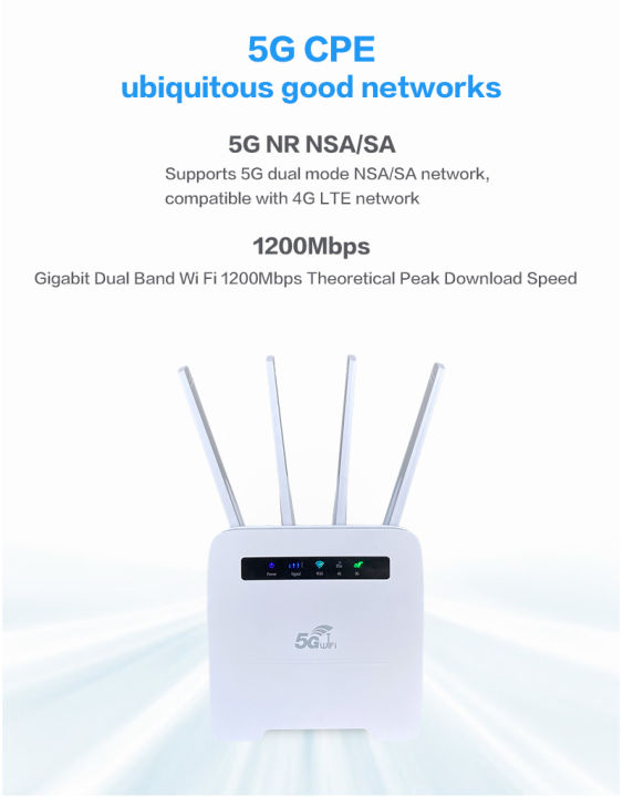 5g-cpe-wifi-router-2-2gbps-เราเตอร์ใส่ซิม-รองรับ-3ca-5g-4g-3g-ais-dtac-true-nt-intelligent-wireless-access-router