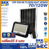 ใหม่ BEC โคมไฟฟลัดไลท์ โซลาร์เซลล์ LED 70w 120w รุ่น SPIDER (3แสงในโคมเดียว) LED Floodlight แสง Day Light / Cool White / Warm White สว่างยาวนาน 12 ชม. สว่างพิเศษ