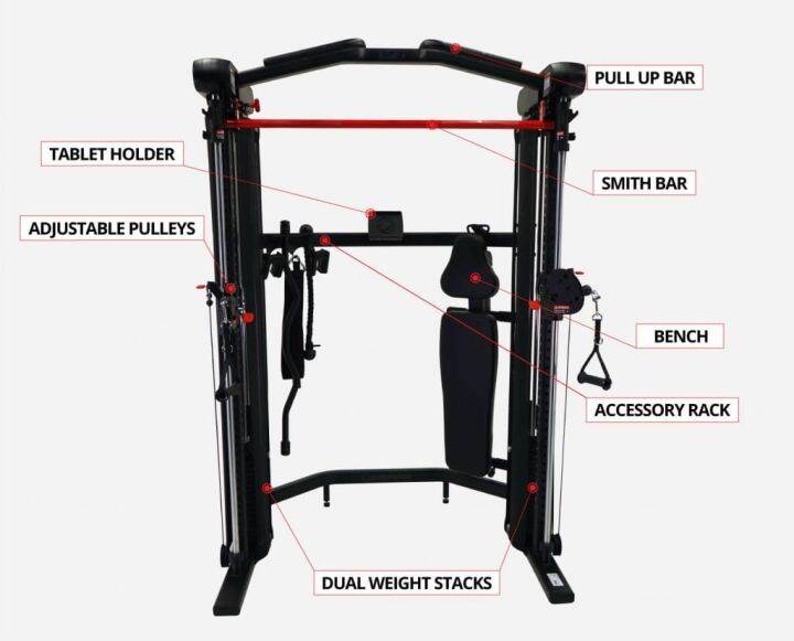 sf3-smith-functional-trainer-ติดตั้งฟรีกทม-ปริมณฑล-เครื่องออกกำลังกายเคเบิลครอสรุ่น-sf3