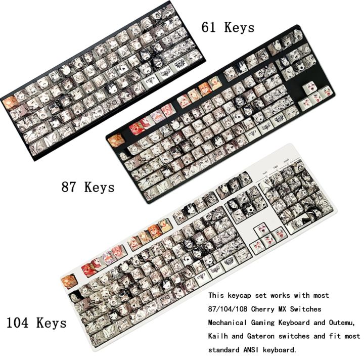 142PCS Miku Sakura Theme Keycap Set Anime Keycaps PBT - Etsy Hong Kong