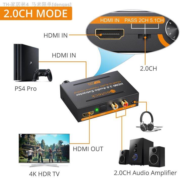 cw-audio-extractor-converter-2160p-x-to-hdmi-compatible-optical-toslink-l-r-5-1ch-2-0ch-pass