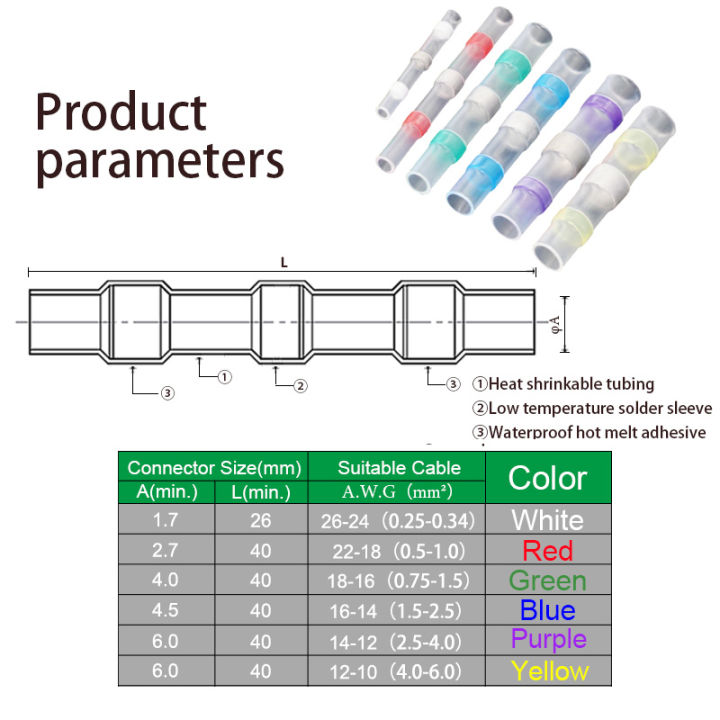 50-100pcs-กันน้ำความร้อนหดก้นขั้วต่อ-crimp-บัดกรีซีลสายไฟสายไฟ-splice-terminal-ชุดพร้อมเครื่องทำความร้อน-eu-220v-iewo9238