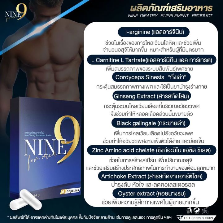 nine-ไนนท์-อาหารเสริม-สำหรับท่านที่มีปัญหาไม่แข็งตัว-หลั่งไว-เสร็จไว-1กล่อง-6แคปซูล-18zeed