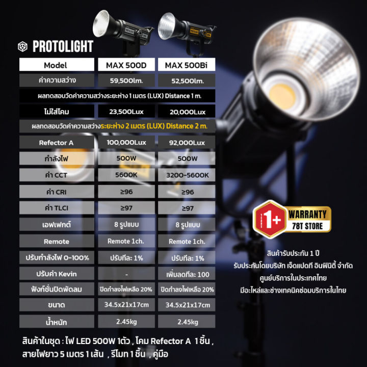 protolight-max500d-bi-ไฟled-cob-สตูดิโอ-ไฟต่อเนื่อง-500w-มาตรฐานoem-ช่างภาพใช้เป็นไฟถ่ายรูป-vdo-ไฟช่างภาพ