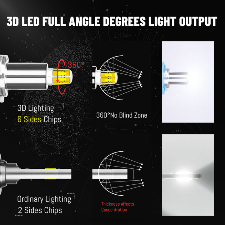 h7-led-headlights-25000lm-360-degree-csp-led-9012-hir2-h1-h11-h4-h8-h9-9005-hb3-9006-hb4-4300k-6000k-8000k-ice-bulbs-auto-driver