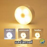 Makayo โคมไฟหัวเตียง 0.6w LED โคมไฟ ยึดผนังด้วยแม่เหล็ก ชาร์จ LED Button night light สปอตสินค้า