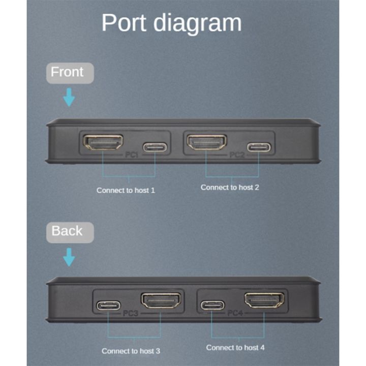 desktop-controller-4-port-compatible-kvm-switch-4k-usb-kvm-switcher-4-in-1-out-hot-share-usb-for-mouse-keyboard-for-win7-win10