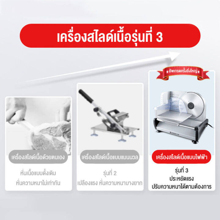 camel-เครื่องสไลด์เนื้อชาบู-เครื่องสไลด์ผัก-ขนมปัง-เครื่องสไลด์อเนกประสงค์-เครื่องสไลดหมู-เครื่องหั่นผัก-เครื่องสไลดหมู-stainless-steel-ถอดอ