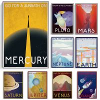 Planets Prints and Posters Canvas Painting Science Fiction Wall Picture Room