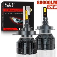 80000LM Canbus H7 LED Headlight Mini H1 H4 H8 H11 9005 HB3 9006 HB4 9012 HIR2 Car HeadLamp 9pcs CSP LED Light 6000K White 12V Bulbs  LEDs  HIDs