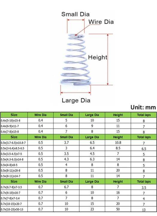 304-stainless-steel-tower-springs-conical-cone-compression-spring-taper-pressure-spring-wire-diameter-0-4-0-7-0-8mm-spine-supporters