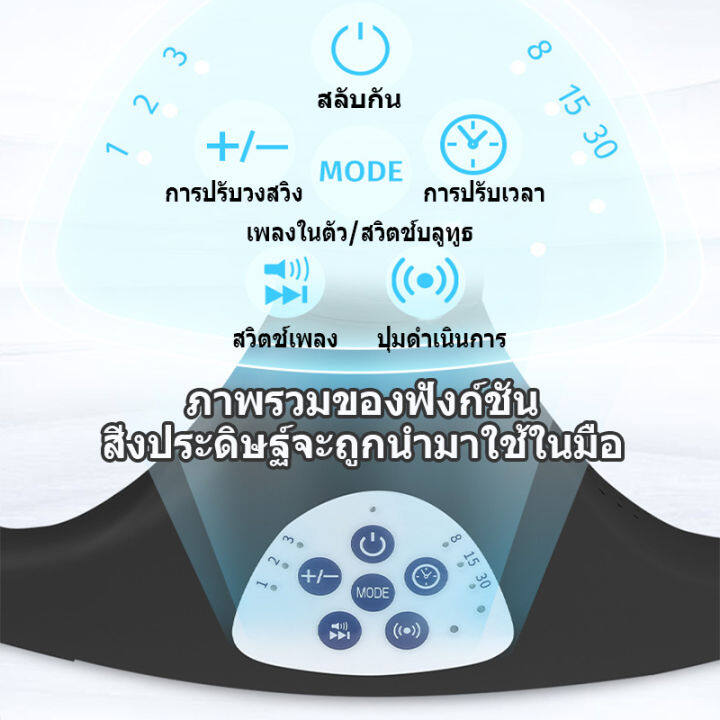 มีสต็อกในกรุงเทพ-จัดส่งตรงเวลา-เก้าอี้โยกไฟฟ้า-เปลเด็ก-เปลไกวไฟฟ้าเด็ก-เปลไกวไฟฟ้า-พร้อมรีโมท-ดนตรี-เก้าอี้โยกไฟฟ้าอัจฉริยะ-เปลไกวเด็ก-พร้อมมุ้ง-เปลไฟฟ้า-เหมาะสำหรับทารกตั้งแต่แรกเกิดถึง-2-ขวบ