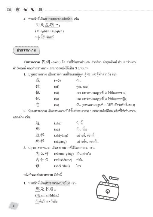 inspal-หนังสือ-ติวเข้มสอบจีน-hsk-ระดับ-1-6