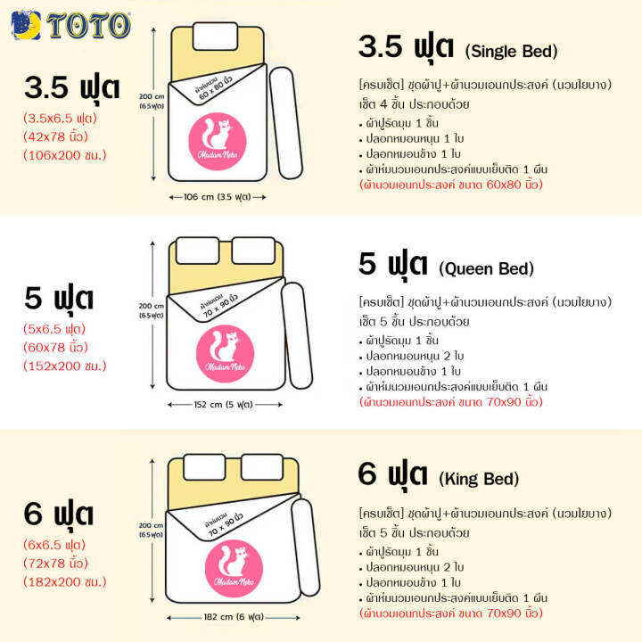 ครบเซ็ต-toto-ผ้าปูที่นอน-ผ้านวมเอนกประสงค์-นวมใยบาง-โดเรม่อน-doraemon-dm110-เลือกขนาดเตียง-3-5ฟุต-5ฟุต-6ฟุต-โตโต้-เครื่องนอน-ชุดผ้าปู-ผ้าปูเตียง-ผ้าห่ม