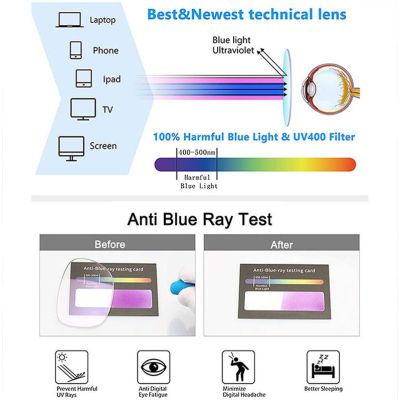 Viendo Kacamata Anti Radiasi Photocromic Wanita Pria a Bluecromic Potocromic Fotocromic Korea