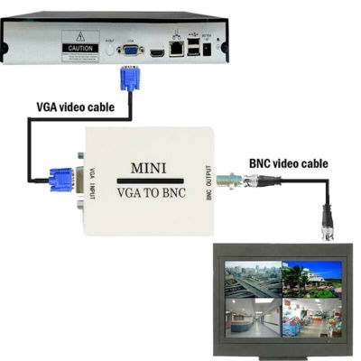 ตัวแปลง VGA เป็นวิดีโอ BNC VGA เป็นวิดีโอ BNC อะแดปเตอร์วิดีโอ VGA เป็นสัญญาณออก BNC อะแดปเตอร์แปลงวิดีโอ