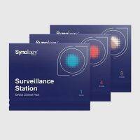 Surveillance Station Synology Licenses For Video Cameras