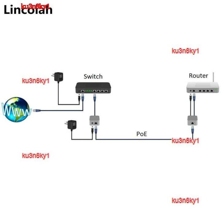ku3n8ky1-2023-high-quality-poe-power-supply-12v-24v-48v-24w-poe-injector-ethernet-adapter-for-cctv-security-camera-phone-us-eu-wall-plug