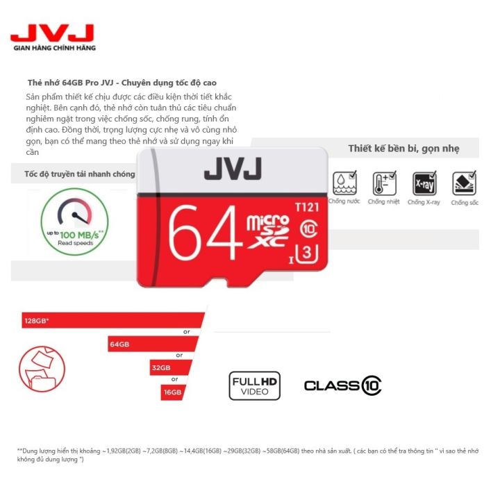 Thẻ nhớ JVJ 32GB/64GB chuyên dụng cho máy ảnh, camera | Lazada.vn