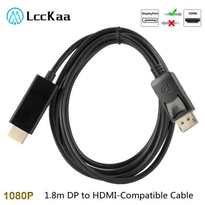 【cw】 Displayport Hdmi Cable Performance   Working - Aliexpress