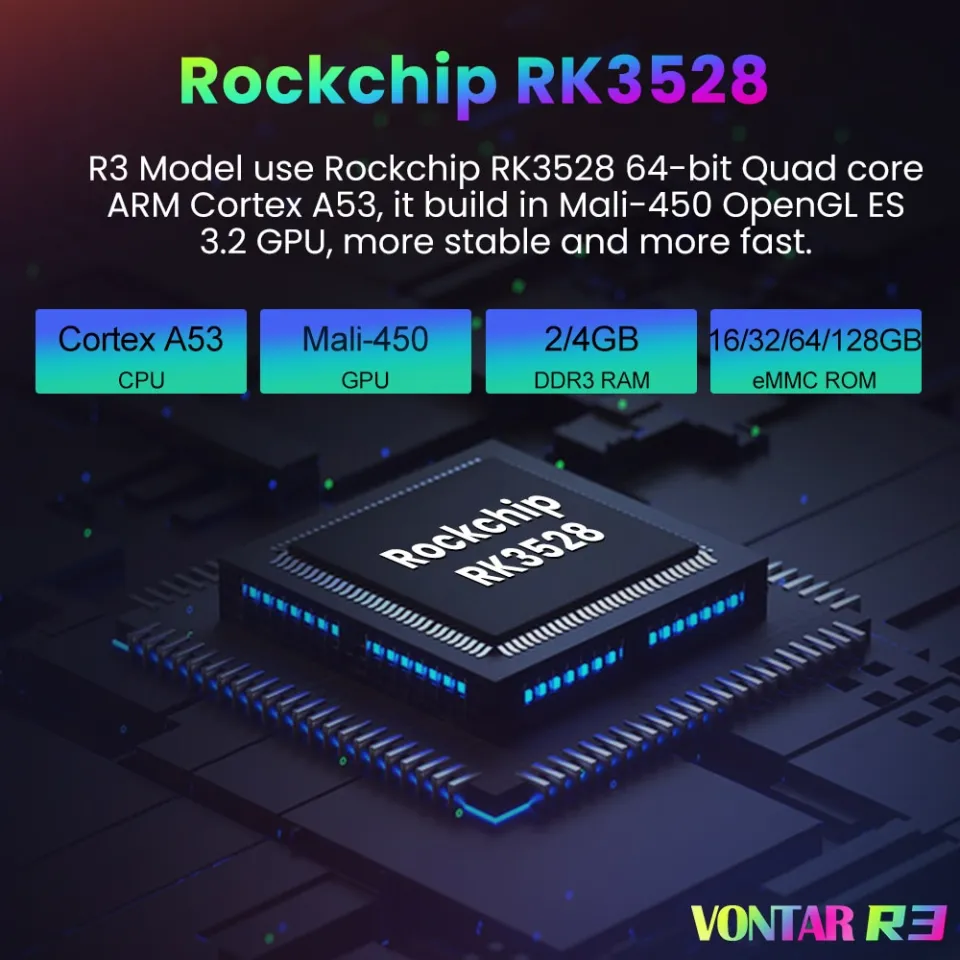 VONTAR R3 RGB Light 4GB 64GB TV Box Android 13 Rockchip RK3528 Support 8K  Video BT5.0 Wifi6 Support Google Voice Input Media Player Set Top Box EU  Plus
