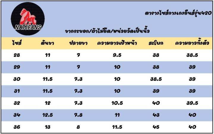 กางเกงยีนส์ชาย-mengs-exclusive-ทรงกระบอก-เป้าซิป