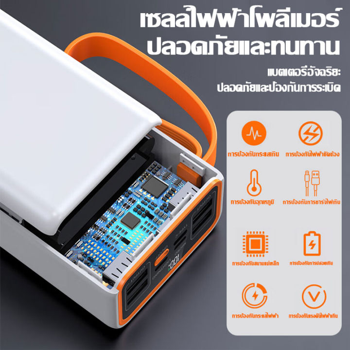 รองรับ100wชาร์จเร็ว-sunesyพาวเวอร์แบงค์60000-power-ban-k-60000-mah-ชาร์จได้พร้อม-4เครื่อง-4ช่องชาร์จ-พอร์ตอินพุต-4-พอร์ต-ใช้ได้กับทุกรุ่นทุกยี่ห้อ-เพาเวอร์แบงค์60000-แบตสำรอง-แบตเตอรี่สำรอง