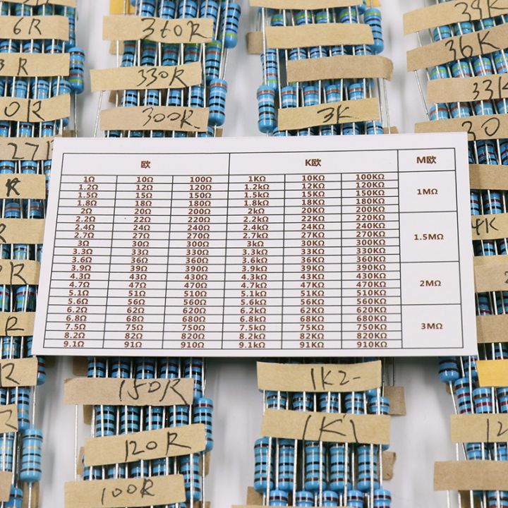 lz-650pcs-130-values-x-5pcs-1w-1-metal-film-resistors-assorted-pack-kit-set-lot-resistors-assortment-kits-box