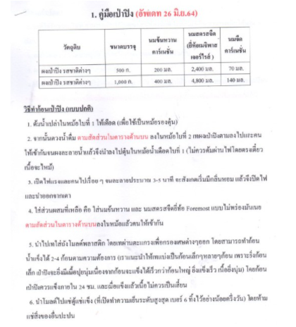 ผงเป่าปิงสำเร็จรูป-รสเผือก-500-ก-1-กก-pea-ping-bingsu-powder-ผงทำน้ำแข็งเป็นชั้นๆ-ผงทำน้ำแข็ง-ผงบิงซู