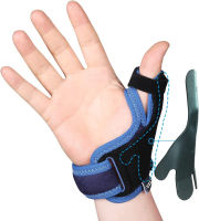 Velpeau Thumb Support Brace - CMC Joint Thumb Spica Splint for Pain Relief, Arthritis, Tendonitis, Sprains, Strains, Carpal Tunnel &amp; Trigger Thumb Immobilizer - Wrist Strap - Left or Right Hands (Medium)