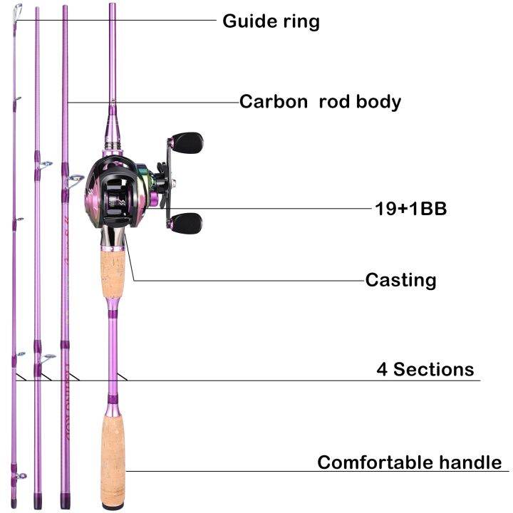 sougayilang-2-1m-fishing-rod-combo-purple-carbon-fiber-baitcast-rod-19-1bb-baitcasting-fishing-reel-for-freshwater-and-saltwater