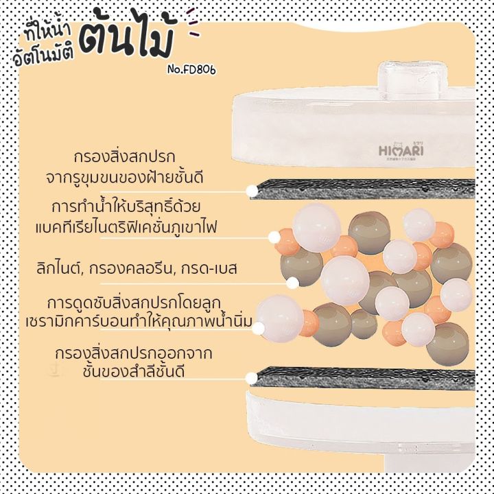 พร้อมส่ง-น้ำพุแมว-ที่ให้น้ำอัตโนมัติ-ที่ให้น้ำพุรูปต้นไม้-รุ่นfd806-น้ำพุแมว-น้ำพุหมา-มาพร้อมตัวกรองน้ำ