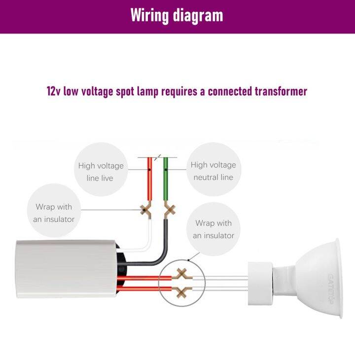 led-spotlight-mr16-gu-5-3-ac-dc-led-12v-light-3w-7w-warm-white-day-light-led-light-lamp-for-home-decoration-replace-50w-halogen-bulbs-leds-hids