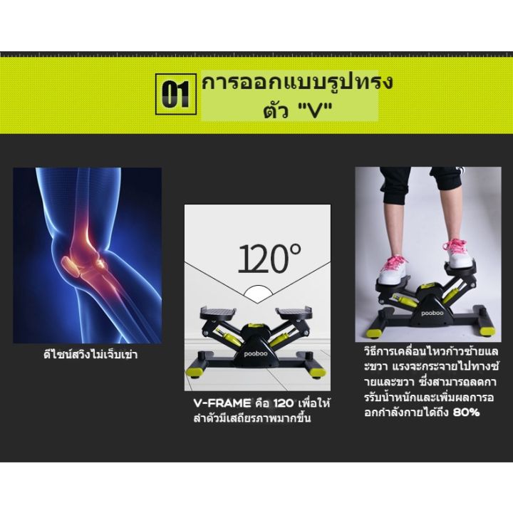 สเต็ปเปอร์-v-shape-stepper-เครื่องเหยียบออกกำลังกาย-พร้อมเชือกดึง-เครื่องออกกำลังกาย-เครื่องบริหารต้นขา-ออ