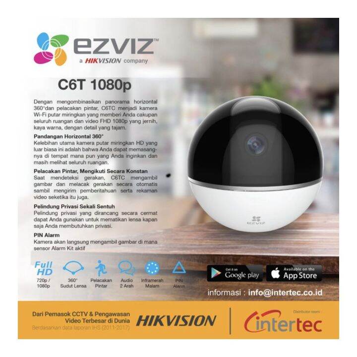 C6t hikvision sales