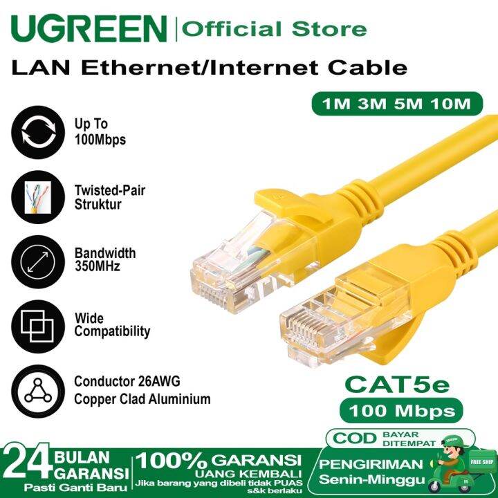 UGREEN Kabel LAN RJ45 Cat 5e UTP Gigabite 100Mbps 1M 3M 5M 10M
