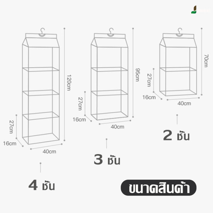 คอนโดกระเป๋าแฟชั่น-ชั้นแขวนกระเป๋า-คอนโดเก็บกระเป๋า-สินค้าขายดี-ไม่สึกหรอ-มีช่องเก็บกระเป๋า-2-3-4-ช่อง-เก็บกระเป๋า-ใบได้สบายๆ