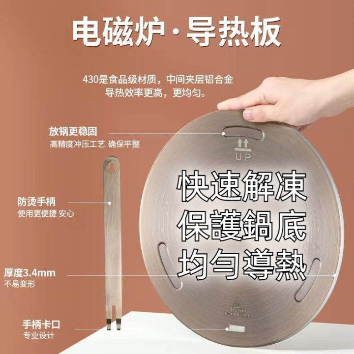 Heat induction plate of induction cooker Heat transfer plate Gas Stove