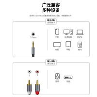 NEW high quality ที่กำหนดเอง Type-c เลี้ยว RAC เส้นดอกบัวแบ่งออกเป็นสองส่วน AUX เลี้ยว RAC ใช้บังคับ Samsung OnePlus และอุปกรณ์เสริมอื่นๆ