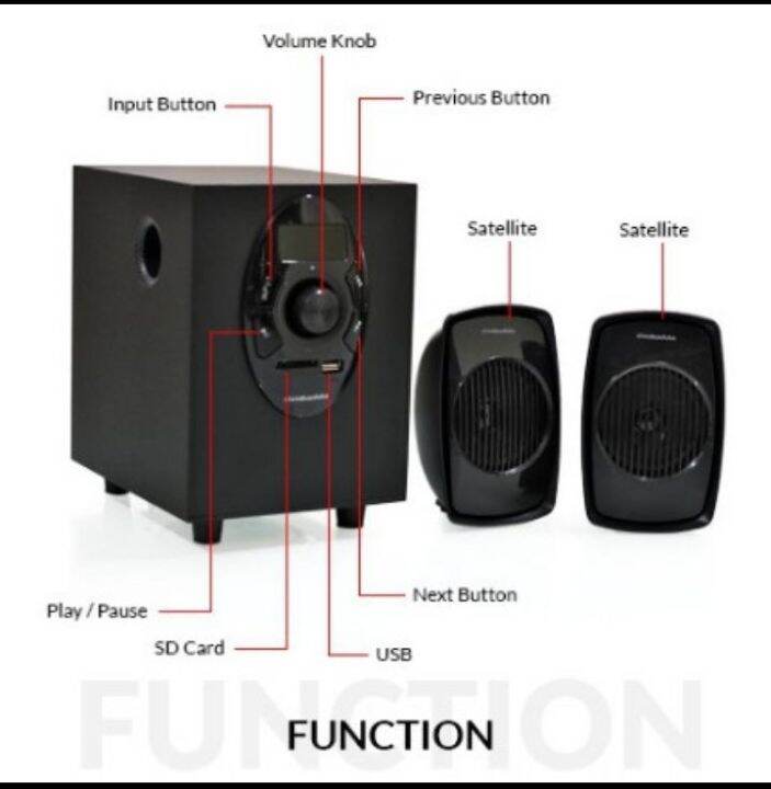 Speaker Bluetooth Simbadda Cst N Plus Lazada Indonesia