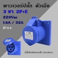 พาวเวอร์ปลั๊ก ตัวเมีย แบบฝังผนัง(แบบตรง) 3ขา  2P+E 220Vac 16A,32A  IP44 เพาเวอร์ปลั๊ก SFN-313 SFN-323 Power plug