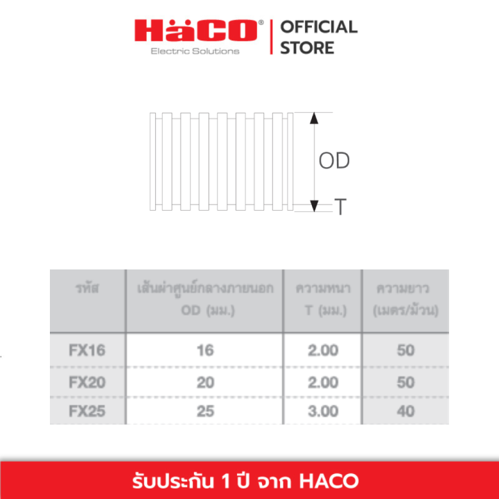 haco-ท่ออ่อน-ท่ออ่อนลายลูกฟูก-upvc-flexible-conduit-ท่ออ่อนร้อยสายไฟ-สีดำ-ขนาด-16-25-มม-รุ่น-fx16x-bk-fx20x-bk-fx25x-bk