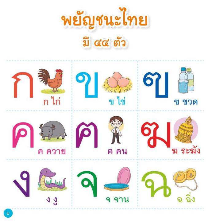 แบบเรียนเร็วภาษาไทย-เล่ม-๒-ฝึกผันวรรณยุกต์