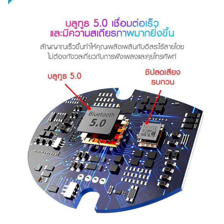 หูฟังเอียร์บัดแบบสอดหู-ระบบสเตอริโอ-ไร้สาย-พร้อมไมโครโฟน-และที่ชาร์จ