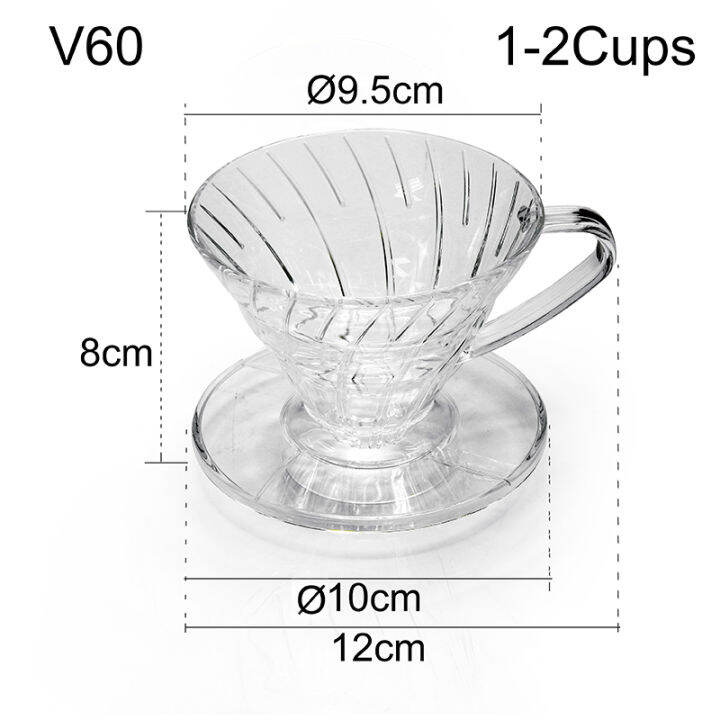 ถ้วยกรองกาแฟ-as-v60-ดริปเปอร์-ทรงกรวย-รูเดี่ยว-1-2-คัพ-ตัวถ้วยจะทำเป็นร่องทำให้ควบคุมการไหลของน้ำได้ดีขึ้น