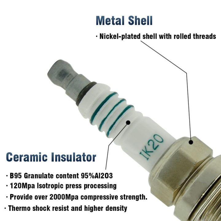 ik20-4x-หัวเทียนไฟฟ้าอิริเดียมเทียนไขในรถ-ik20-5304ตัวสำหรับฮอนด้านิสสันเทอร์โบโตโยต้า