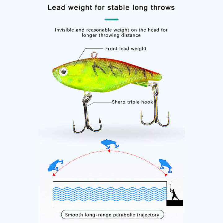 guliang630976-เหยื่อล่อปลาตะกั่วแพ็คคู่เหยื่อปลอมแบบนุ่มเหยื่อปลอมสำหรับการหล่อแบบยาวในการตกปลาน้ำเค็มและน้ำจืดการกำหนดเป้าหมายเบสและหอก