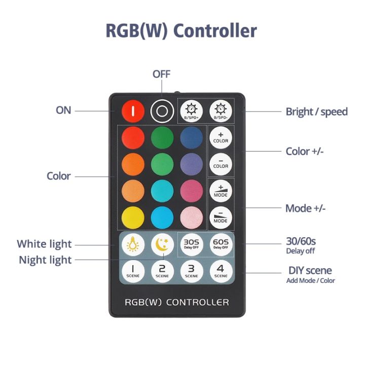 yingke-mini-rf-17-28ปุ่มควบคุมแถบไฟ-led-สำหรับ-rgb-rgbw-rgbw-cct-rgbcct-rgbcct-4พิน-5พิน-6พินแถบไฟ-led-เทปแสง-dc5-24v