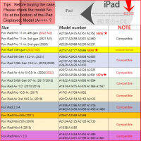 สำหรับ Pad Air 4 Case Pad 10.2 9th 8th Generation Case อ่าน Pad Pro 11กรณี2022 10th Minin 610.5 Air 2 9.7ครอบคลุม